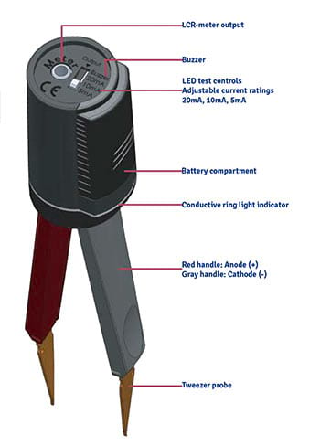 LED Test Tweezers callouts